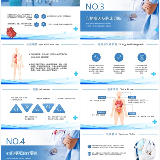 蓝色简约风急性心梗护理查房PPT模板