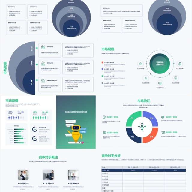 绿色简约商业战略市场营销项目计划工作汇报PPT模板