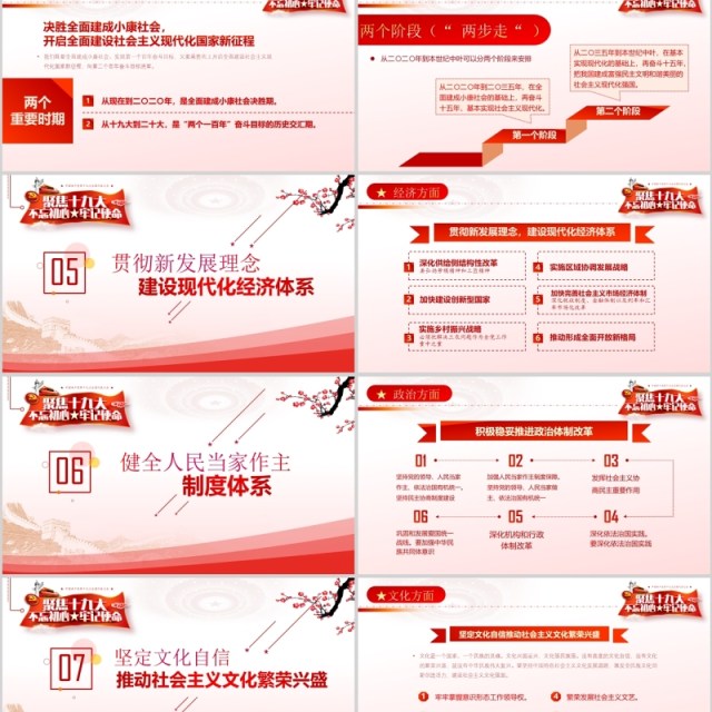精细解读十九大报告不忘初心精美大气PPT模板 精细解读十九大报告不忘初心精美大气PPT模板