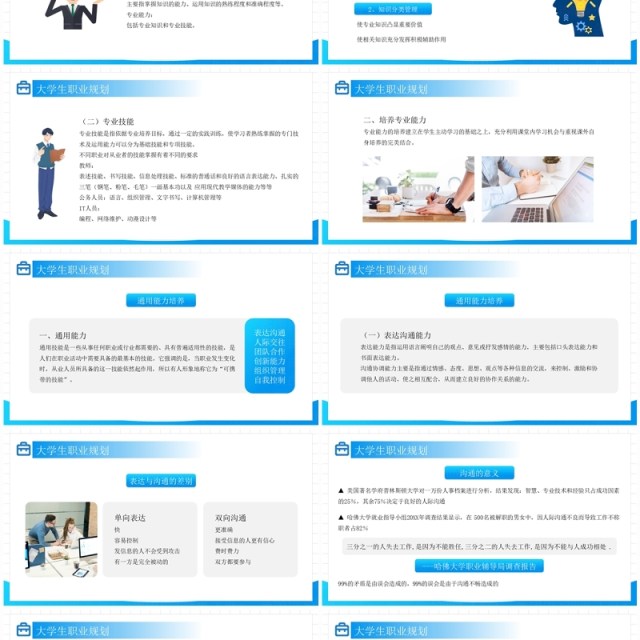 蓝色简约风大学生职业规划就业能力PPT模板