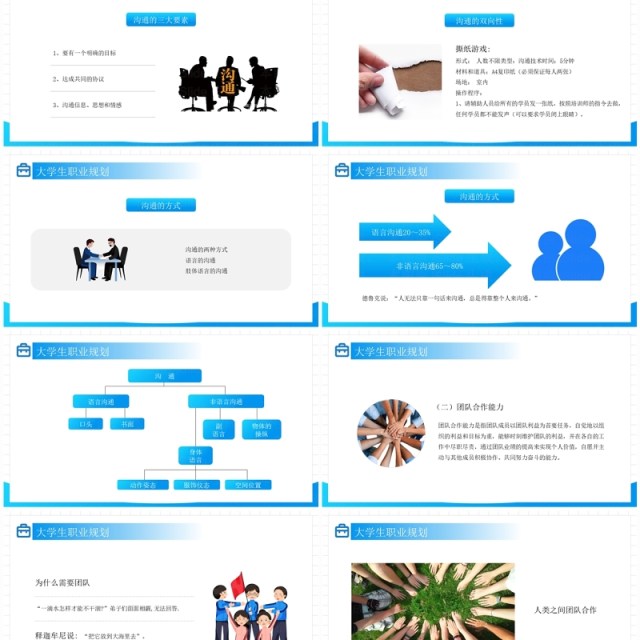 蓝色简约风大学生职业规划就业能力PPT模板