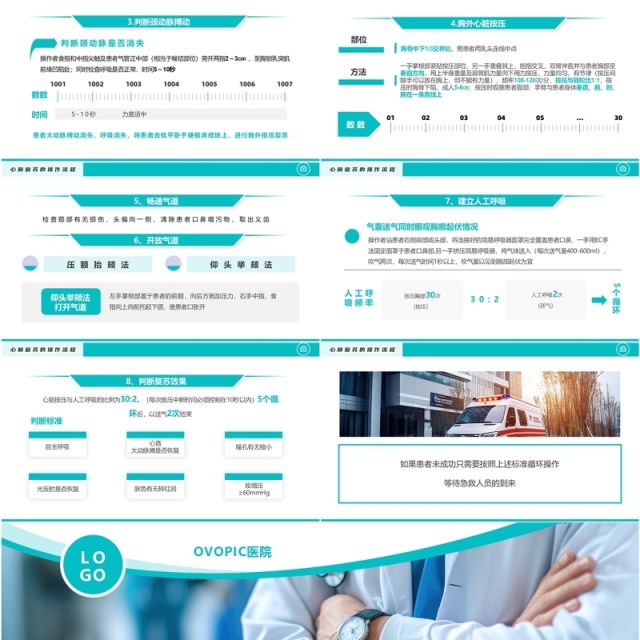 绿色简约风心肺复苏操作流程培训PPT模板