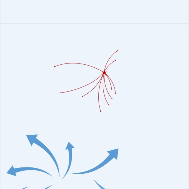 各种箭头方向做标注用的PPT素材可调颜色方向 各种箭头方向做标注用的PPT素材可调颜色方向