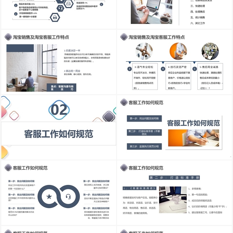 2022年打造金牌客服队伍企业培训PPT模板