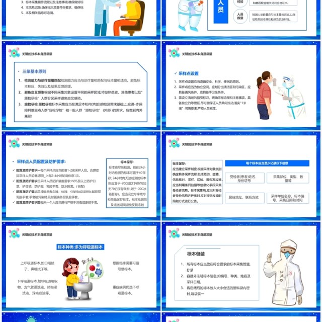 蓝色卡通新冠核酸检测工作要点PPT模板