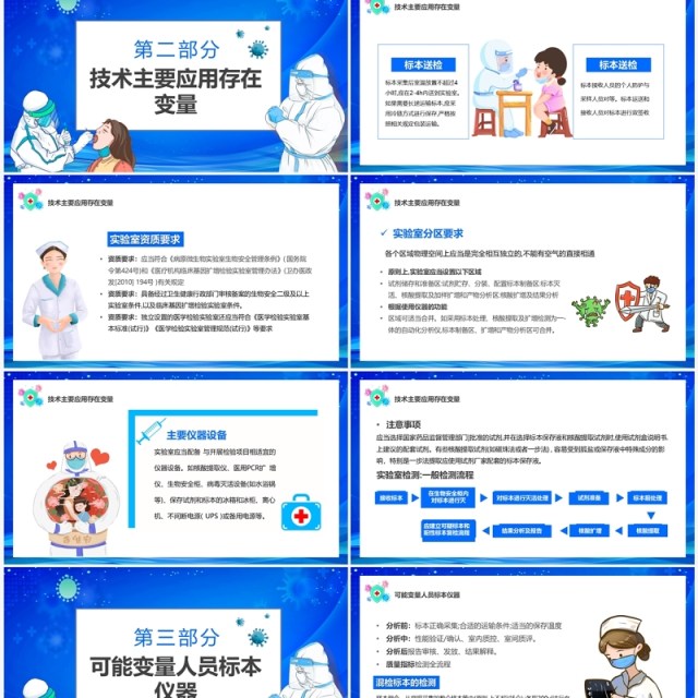 蓝色卡通新冠核酸检测工作要点PPT模板 蓝色卡通新冠核酸检测工作要点PPT模板