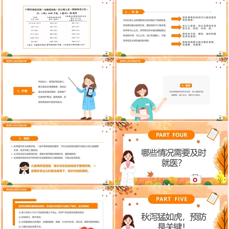 橙色卡通风儿童秋季腹泻防治与预防PPT模板