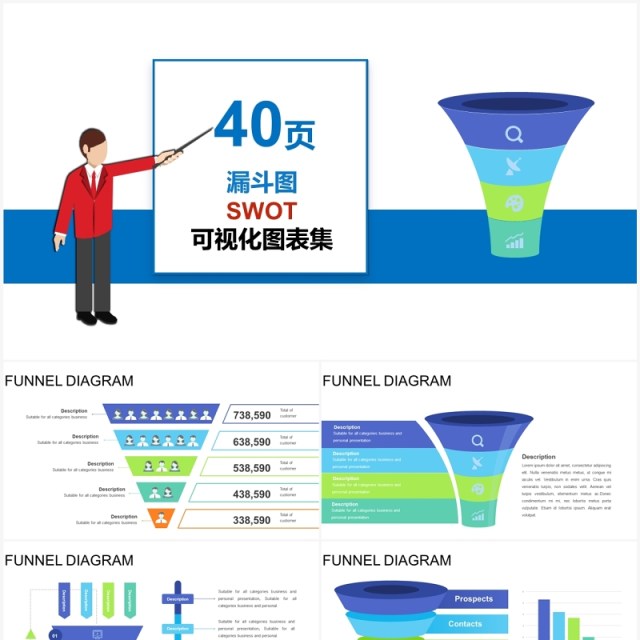 40页漏斗图SWOT可视化图表集PPT模板