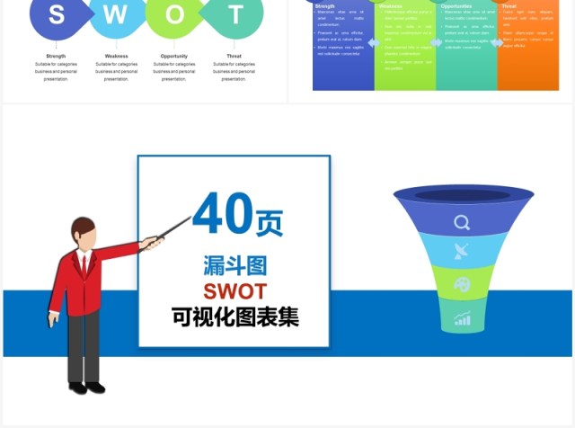 40页漏斗图SWOT可视化图表集PPT模板