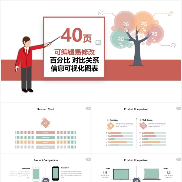 40页百分比对比关系信息可视化PPT图表