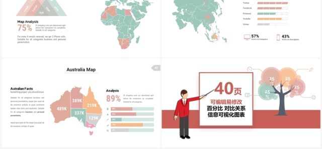 40页百分比对比关系信息可视化PPT图表