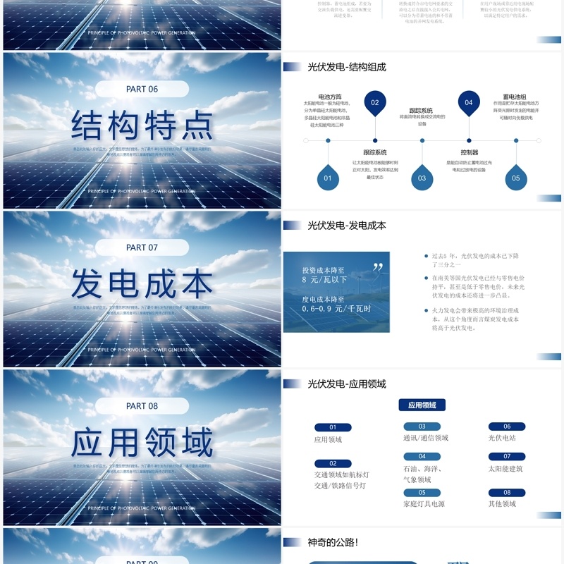 蓝色简约风光伏发电介绍PPT模板