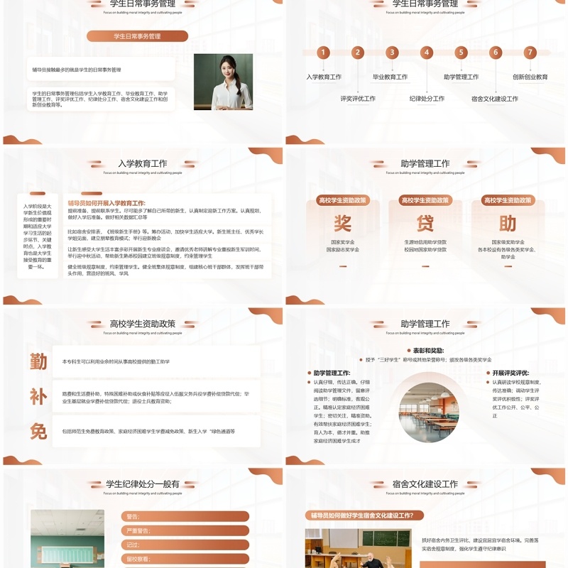 橙色简约大学高校辅导员岗前培训PPT模板