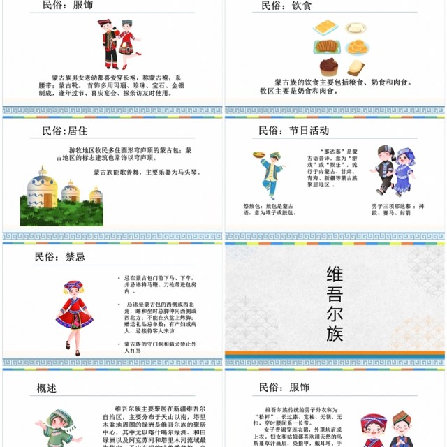 中国部分少数民族风俗文化及民情介绍PPT模板 中国部分少数民族风俗文化及民情介绍PPT模板