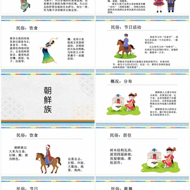 中国部分少数民族风俗文化及民情介绍PPT模板 中国部分少数民族风俗文化及民情介绍PPT模板