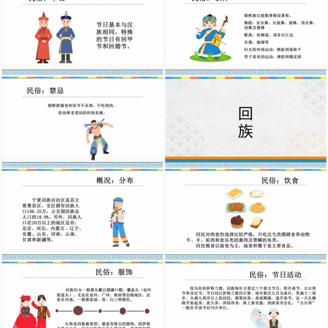 中国部分少数民族风俗文化及民情介绍PPT模板 中国部分少数民族风俗文化及民情介绍PPT模板