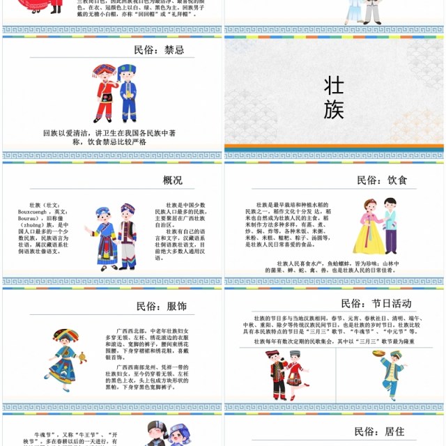 中国部分少数民族风俗文化及民情介绍PPT模板 中国部分少数民族风俗文化及民情介绍PPT模板