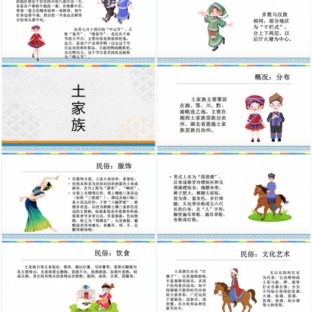 中国部分少数民族风俗文化及民情介绍PPT模板 中国部分少数民族风俗文化及民情介绍PPT模板