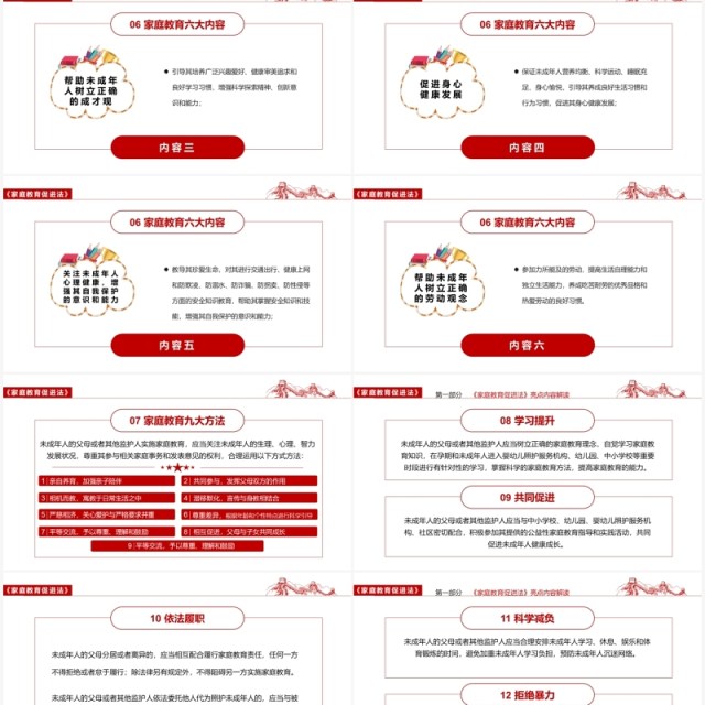 红色简约2022最新发布“家庭教育促进法”解读PPT模板