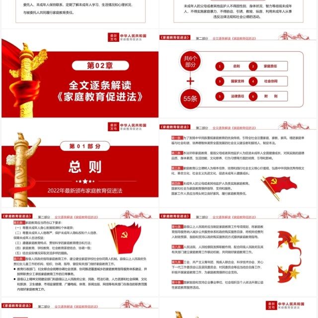 红色简约2022最新发布“家庭教育促进法”解读PPT模板
