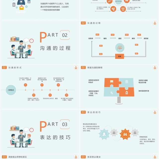 淡绿色扁平风企业沟通技巧培训课件PPT模板