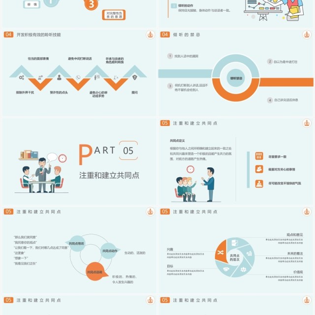 淡绿色扁平风企业沟通技巧培训课件PPT模板