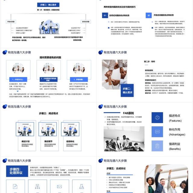 蓝色扁平风有效沟通六大步骤企业培训PPT模板