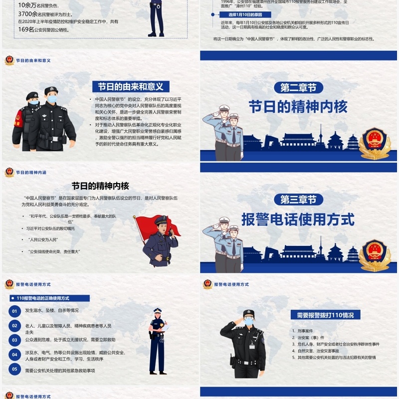蓝色简约中国人民警察节宣传介绍PPT模板