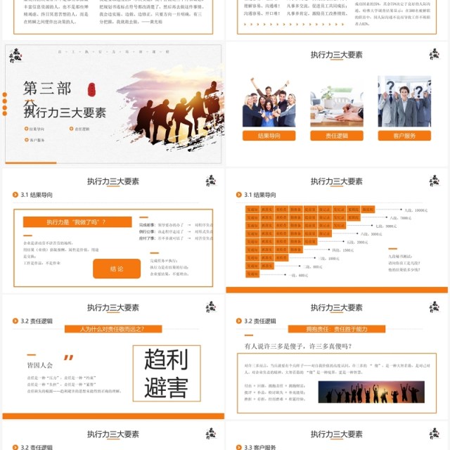 橙色商务风打造卓越的执行力企业培训PPT模板
