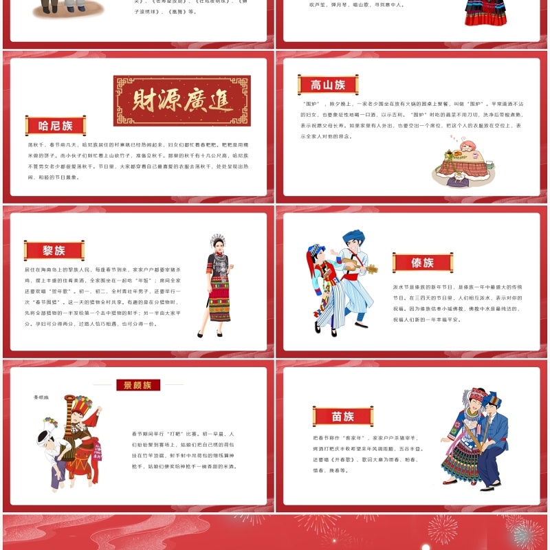 红色国潮风少数民族春节习俗介绍PPT模板
