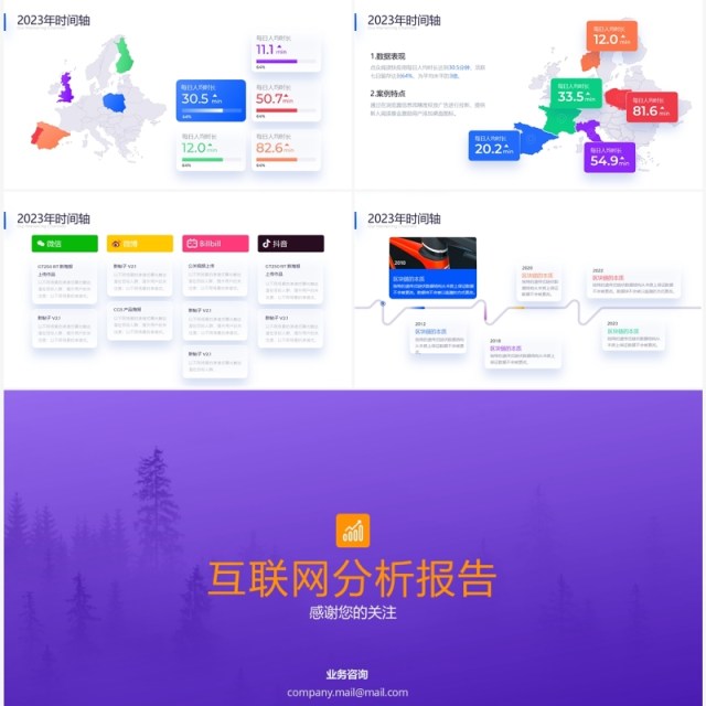紫色商务互联网市场分析KPI数据可视化报告PPT模板 紫色商务互联网市场分析KPI数据可视化报告PPT模板