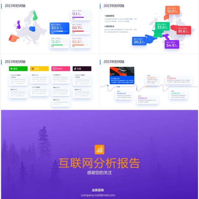 紫色商务互联网市场分析KPI数据可视化报告PPT模板