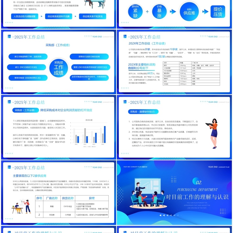 蓝色插画采购部年终总结计划PPT模板
