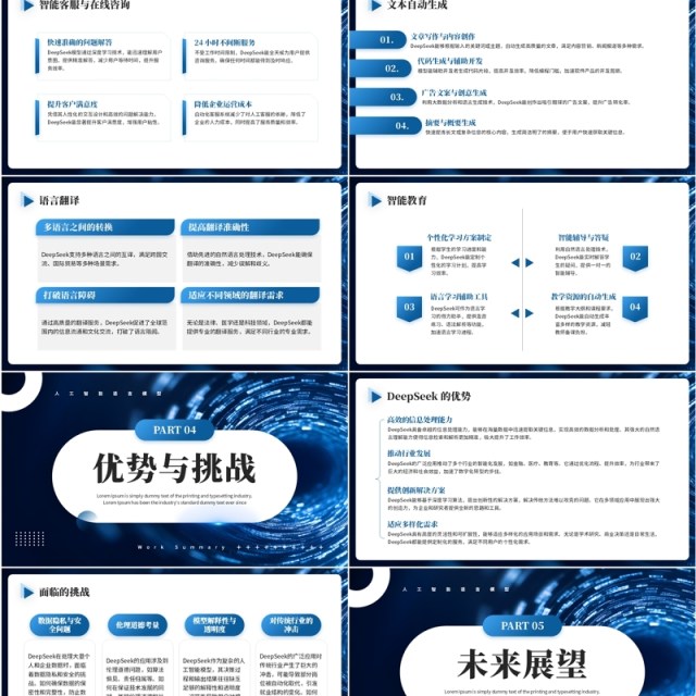 蓝色DeepSeek人工智能语言模型PPT模板