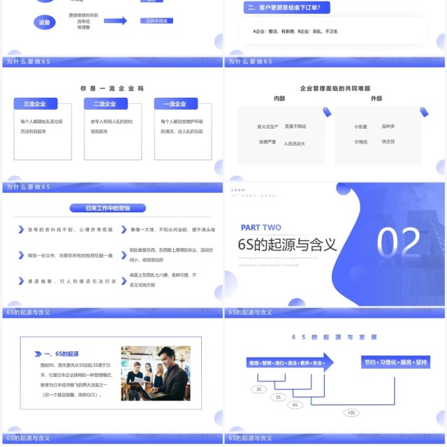 紫色简约企业6S管理培训PPT模板