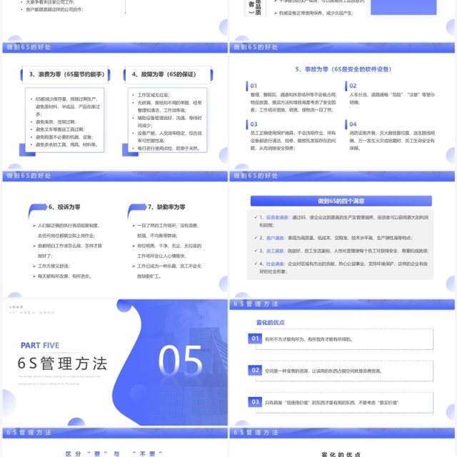 紫色简约企业6S管理培训PPT模板