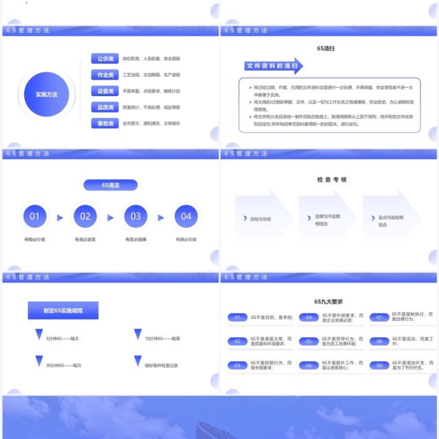 紫色简约企业6S管理培训PPT模板