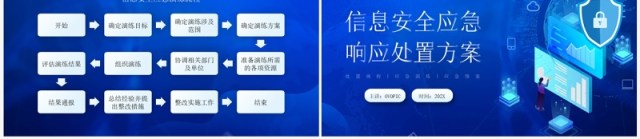 蓝色信息安全应急响应处置方案PPT模板 蓝色信息安全应急响应处置方案PPT模板
