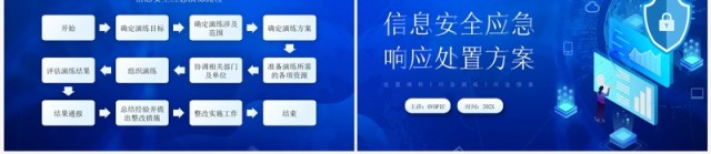 蓝色信息安全应急响应处置方案PPT模板