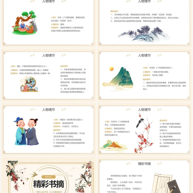 黄色典雅中国风长安的荔枝好书分享PPT模板 黄色典雅中国风长安的荔枝好书分享PPT模板