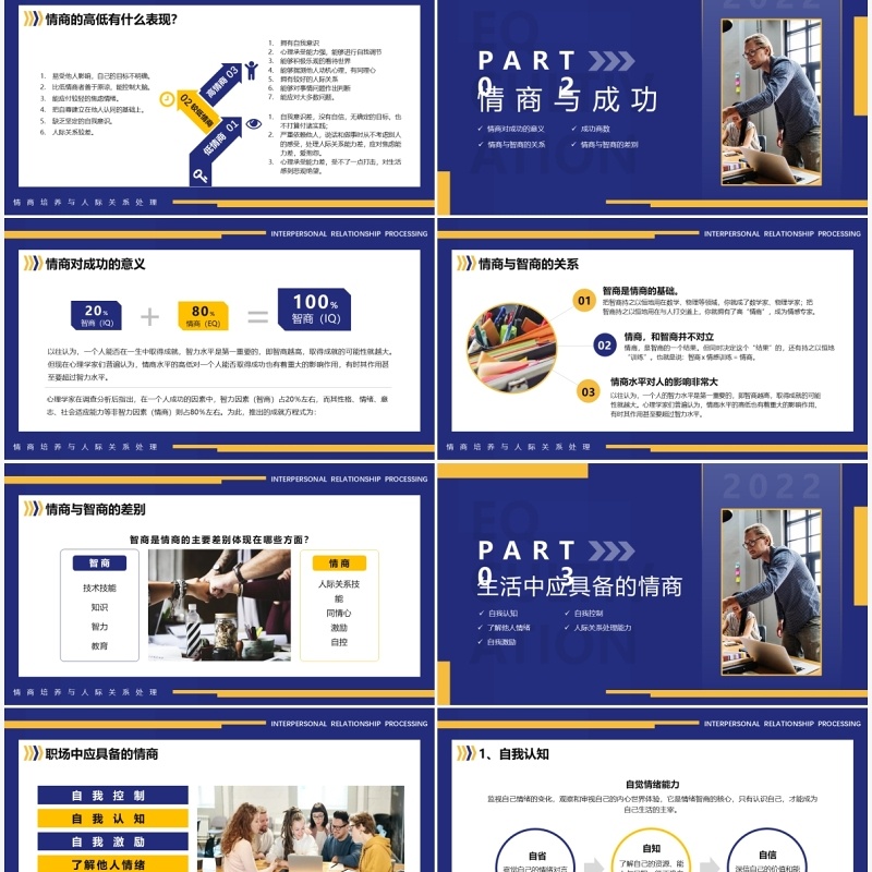 蓝色商务情商培养与人际关系处理培训PPT模板