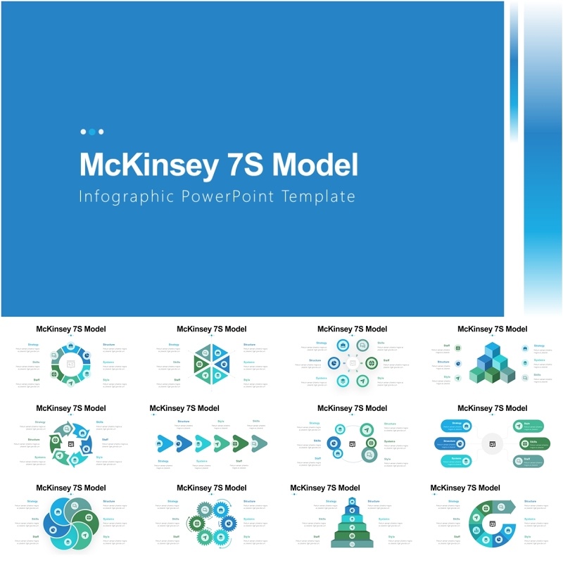 58页麦肯锡7S企业核心管理组织七要素PPT模板素材McKinsey 7S Model Infographics