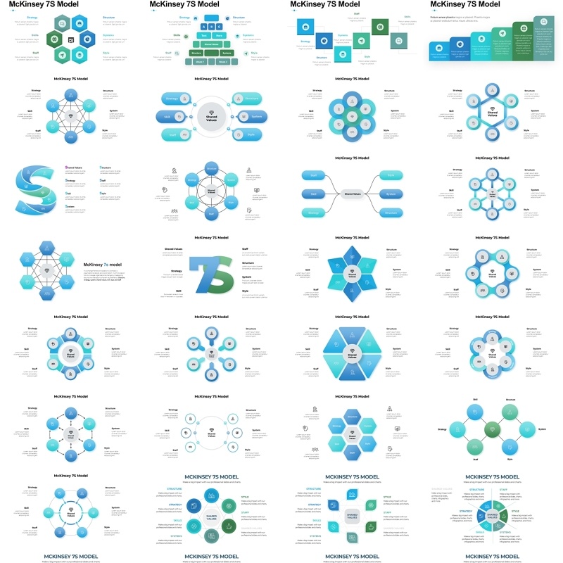 58页麦肯锡7S企业核心管理组织七要素PPT模板素材McKinsey 7S Model Infographics