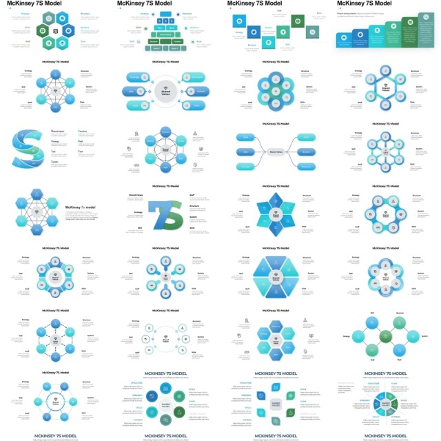 58页麦肯锡7S企业核心管理组织七要素PPT模板素材McKinsey 7S Model Infographics