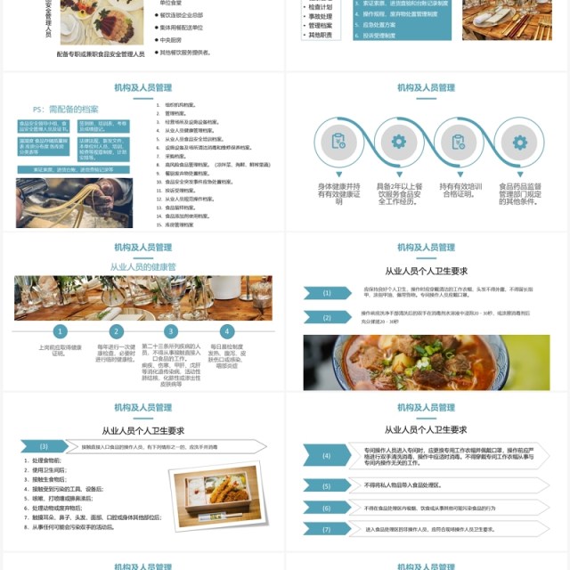 餐饮服务食品安全操作规范培训PPT模板 餐饮服务食品安全操作规范培训PPT模板