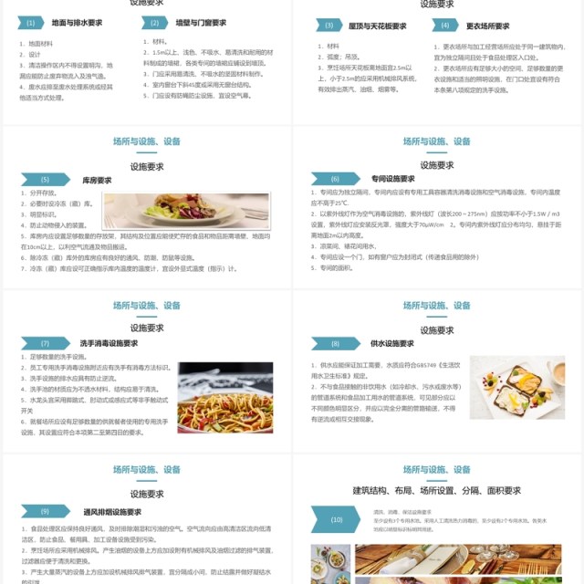 餐饮服务食品安全操作规范培训PPT模板 餐饮服务食品安全操作规范培训PPT模板