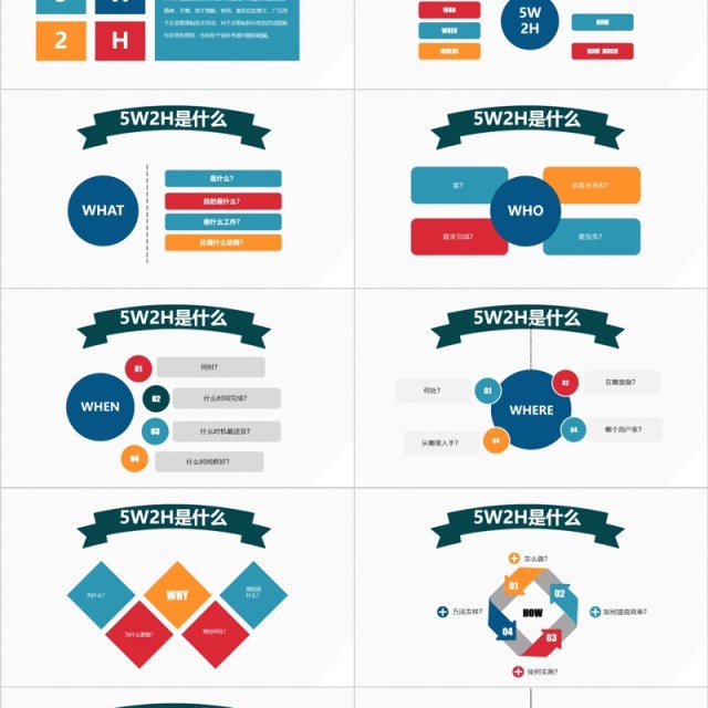 5W2H分析法及案例解析企业案例分析PPT模板