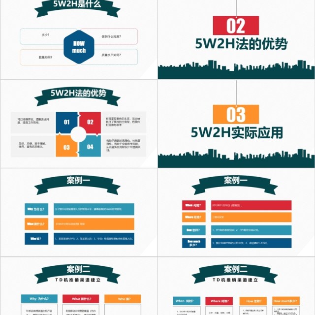 5W2H分析法及案例解析企业案例分析PPT模板 5W2H分析法及案例解析企业案例分析PPT模板
