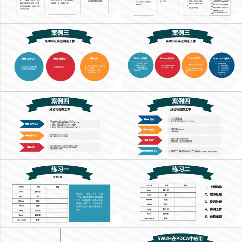 5W2H分析法及案例解析企业案例分析PPT模板