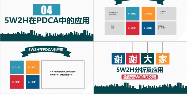 5W2H分析法及案例解析企业案例分析PPT模板 5W2H分析法及案例解析企业案例分析PPT模板